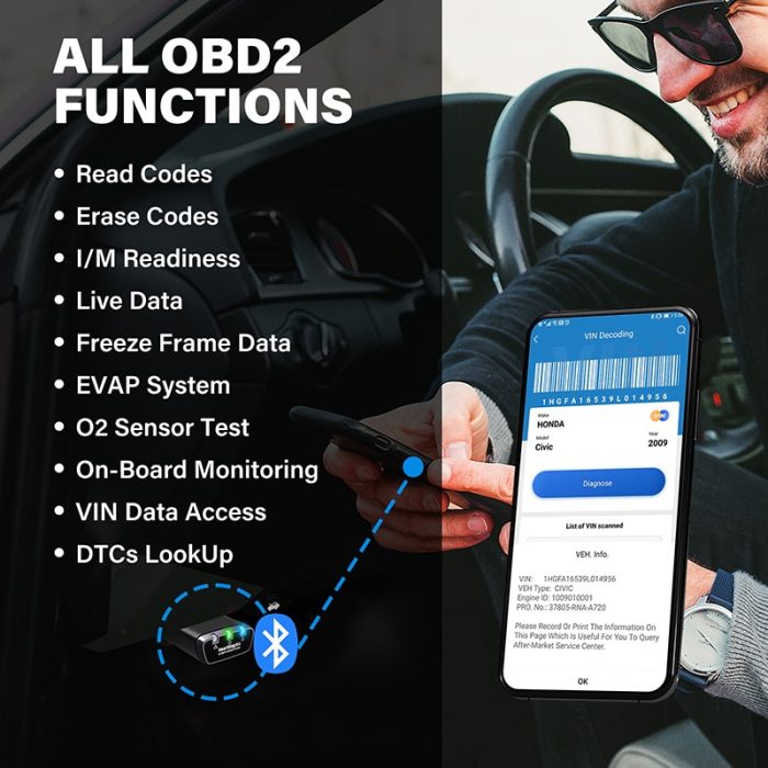 TOPDON Smartdiag Mini Bluetooth OBD2 Scanner Diagnostic Tool Code Reader Easydiag OBD Automotive Tool as THINKCAR Thinkdiag Mini