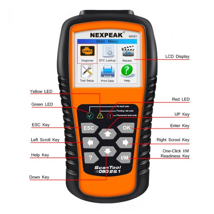 NEXPEAK NX501 OBD2 Automotive Scanner OBDII Code Reader Diagnostic Tool Check Engine Multi-languages Car Tools Full OBD2 Scanner